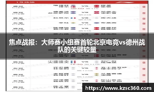 焦点战报：大师赛小组赛首轮北京电竞vs德州战队的关键较量