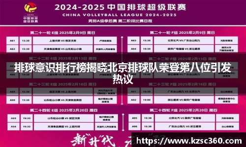 排球意识排行榜揭晓北京排球队荣登第八位引发热议